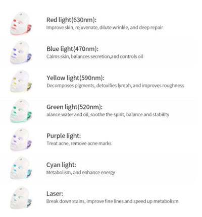 Winkflo™ - Red Light Therapy Facial Mask (+7 Beneficial Colors)